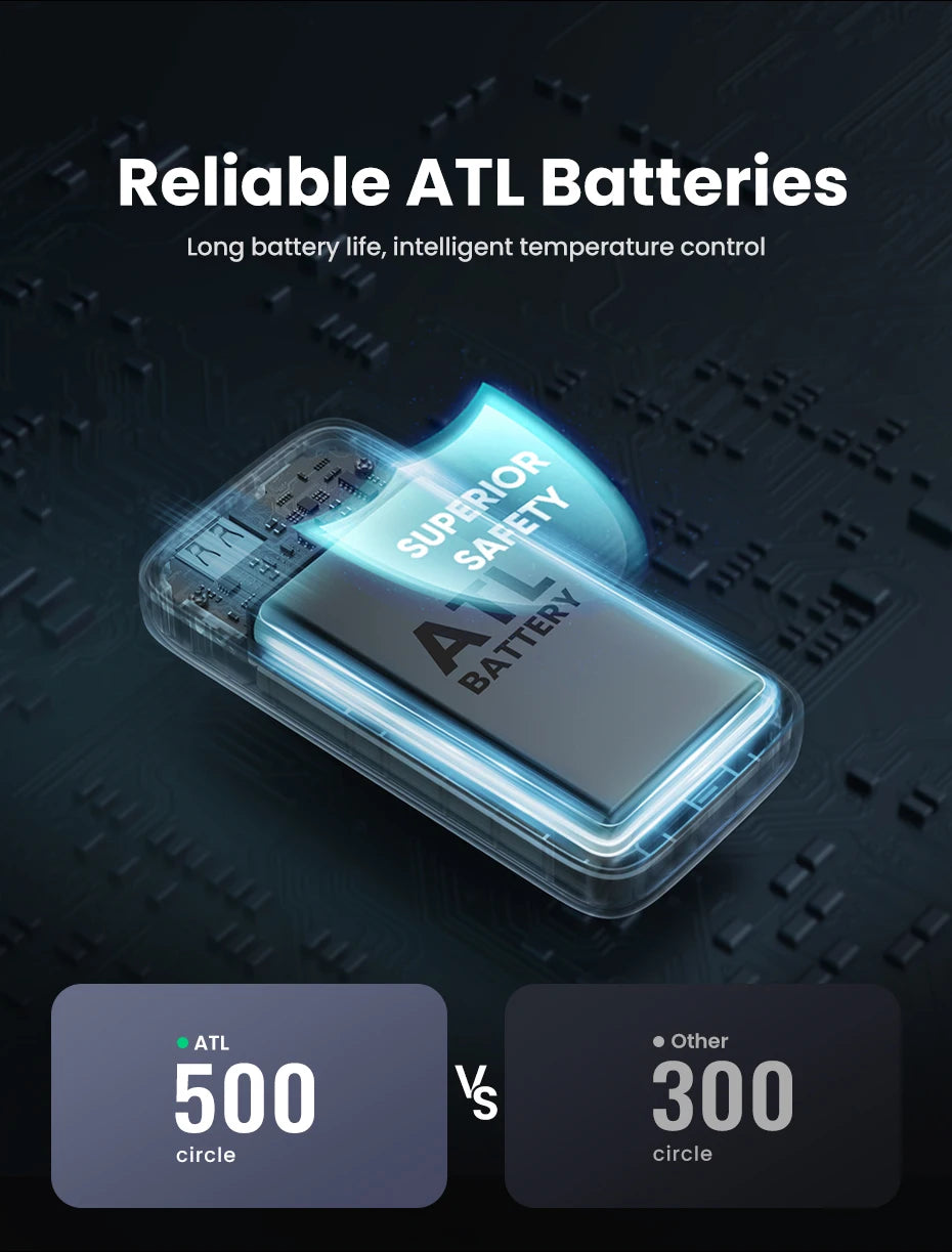 Power Bank Magnético UGREEN 10000mAh – Carga Rápida
¡Batería portátil con MagSafe para iPhone!
10000mAh + PD 20W carga rápida
Inalámbrica magnética segura
¡Nunca te quedes sin batería nunca mas!