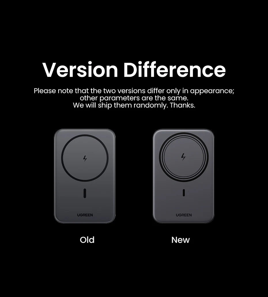 Power Bank Magnético UGREEN PD 20W 10000mAh – Carga Rápida Inalámbrica MagSafe para iPhone 15 / 16 / 17 Pro y Pro Max