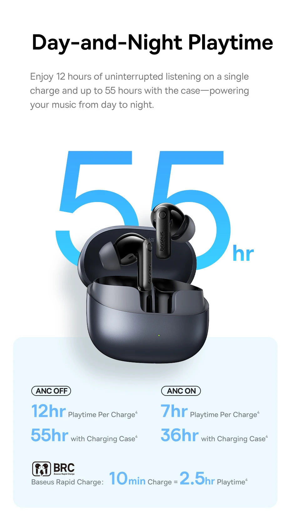 Audífonos Baseus EP10 Pro ANC – Cancelación Ruido
¡Sonido Hi-Res con cancelación activa 50dB!
6 micrófonos + resistencia IP55
LDAC alta calidad audio
¡Bloquea el ruido y escucha con la mejor calidad!