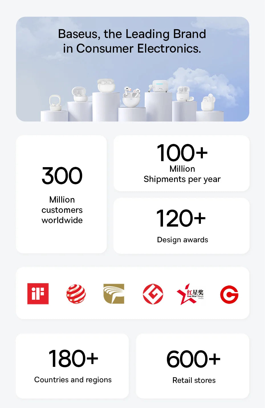 Audífonos Baseus EP10 Pro ANC – Cancelación Ruido
¡Sonido Hi-Res con cancelación activa 50dB!
6 micrófonos + resistencia IP55
LDAC alta calidad audio
¡Bloquea el ruido y escucha con la mejor calidad!