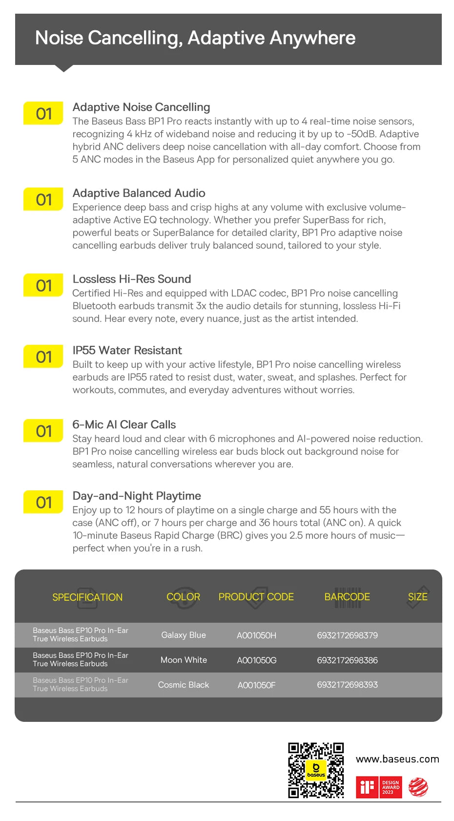 Audífonos Baseus EP10 Pro ANC – Cancelación Ruido
¡Sonido Hi-Res con cancelación activa 50dB!
6 micrófonos + resistencia IP55
LDAC alta calidad audio
¡Bloquea el ruido y escucha con la mejor calidad!