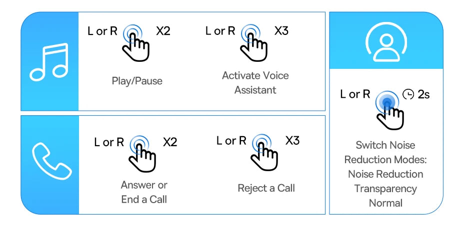 Audífonos Baseus EP10 Pro ANC – Cancelación Ruido
¡Sonido Hi-Res con cancelación activa 50dB!
6 micrófonos + resistencia IP55
LDAC alta calidad audio
¡Bloquea el ruido y escucha con la mejor calidad!