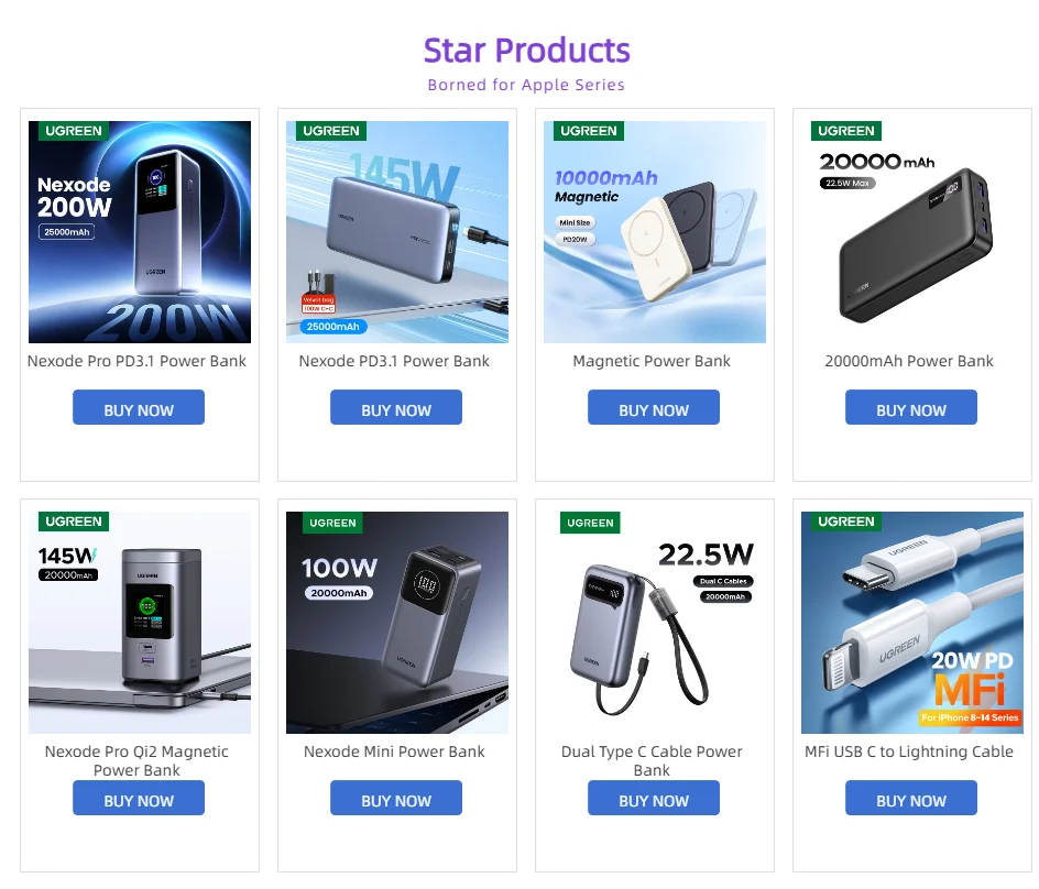 Power Bank Magnético UGREEN PD 20W 10000mAh – Carga Rápida Inalámbrica MagSafe para iPhone 15 / 16 / 17 Pro y Pro Max