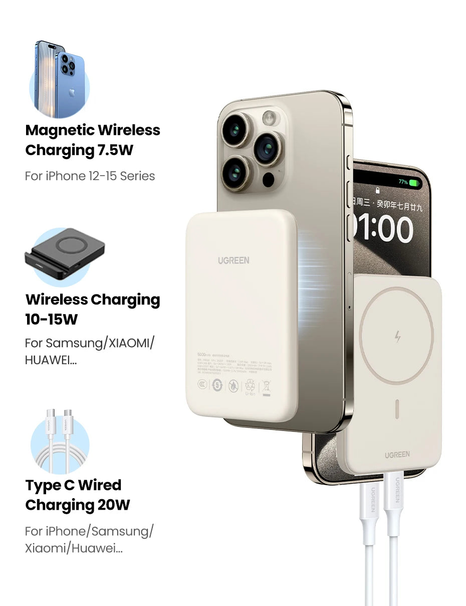 Power Bank Magnético UGREEN PD 20W 10000mAh – Carga Rápida Inalámbrica MagSafe para iPhone 15 / 16 / 17 Pro y Pro Max
