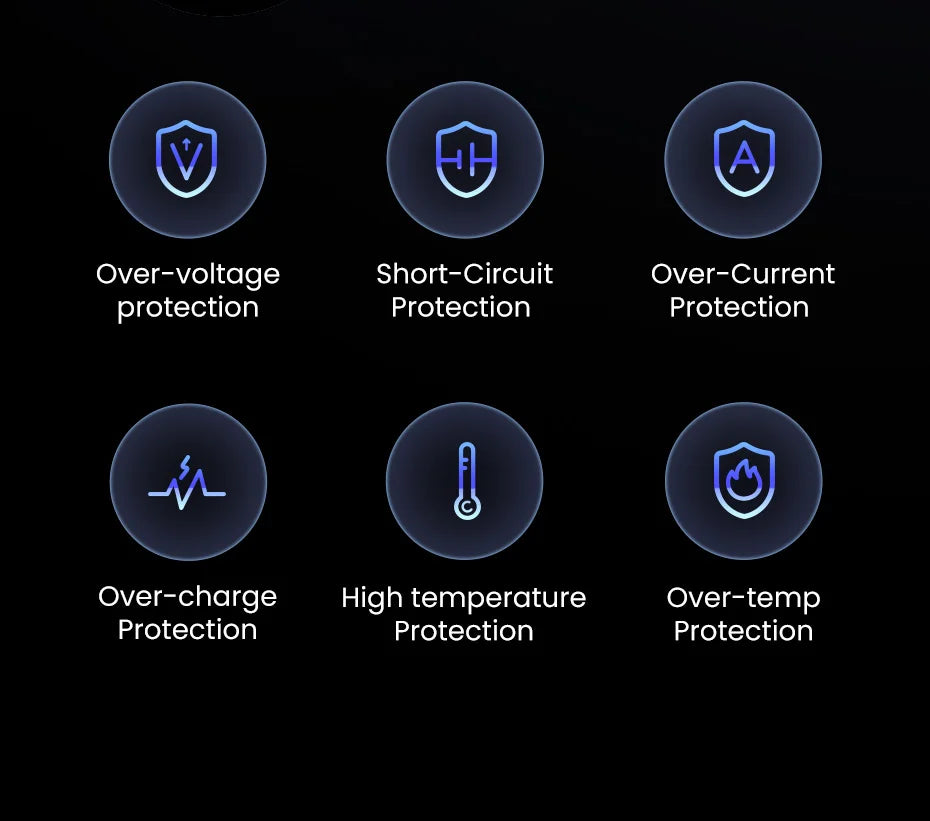 Power Bank Magnético UGREEN 10000mAh – Carga Rápida
¡Batería portátil con MagSafe para iPhone!
10000mAh + PD 20W carga rápida
Inalámbrica magnética segura
¡Nunca te quedes sin batería nunca mas!