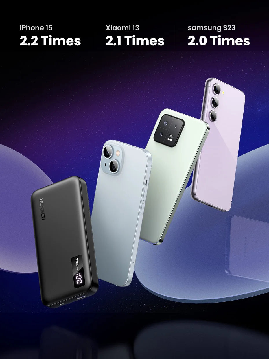 Power Bank Magnético UGREEN 10000mAh – Carga Rápida
¡Batería portátil con MagSafe para iPhone!
10000mAh + PD 20W carga rápida
Inalámbrica magnética segura
¡Nunca te quedes sin batería nunca mas!