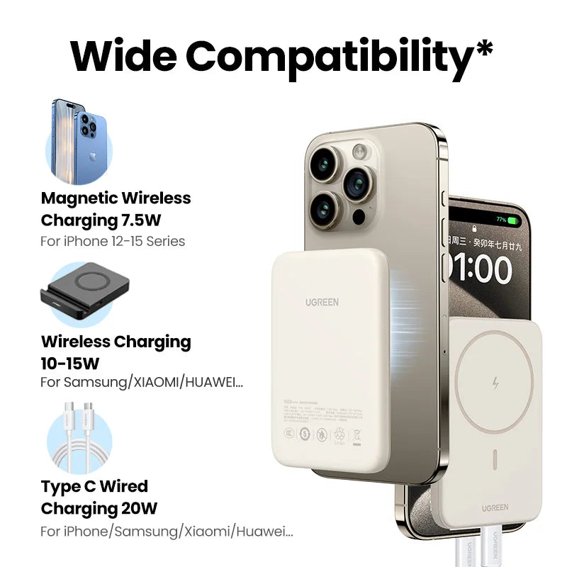 Power Bank Magnético UGREEN PD 20W 10000mAh – Carga Rápida Inalámbrica MagSafe para iPhone 15 / 16 / 17 Pro y Pro Max