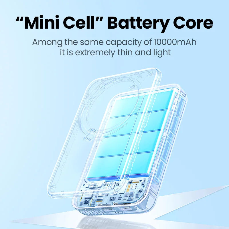 Power Bank Magnético UGREEN PD 20W 10000mAh – Carga Rápida Inalámbrica MagSafe para iPhone 15 / 16 / 17 Pro y Pro Max